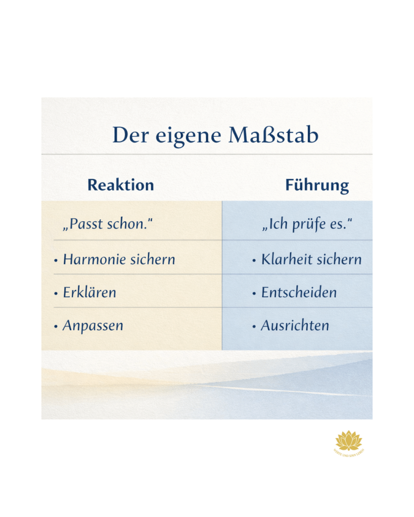 Ein minimalistischer Kreis mit:
Freiheit
Respekt
Wahrhaftigkeit
Klarheit
In der Mitte: „Mein Maßstab“